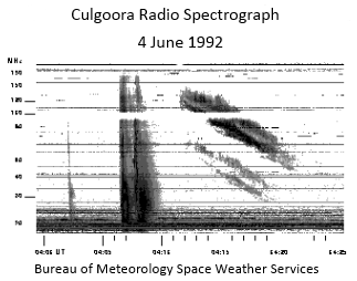 Spectrograph Image