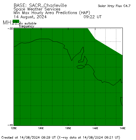 /Images/Products%20and%20Services/Client%20Support/SA%20Coast%20Radio/Hourly%20HAP%20Charts/SACR%20Charleville%2012Mhz.gif Hourly HAP Chart