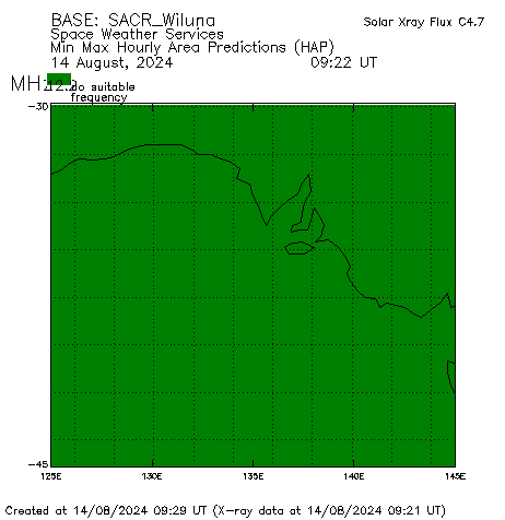 /Images/Products%20and%20Services/Client%20Support/SA%20Coast%20Radio/Hourly%20HAP%20Charts/SACR%20Wiluna%2012Mhz.gif Hourly HAP Chart