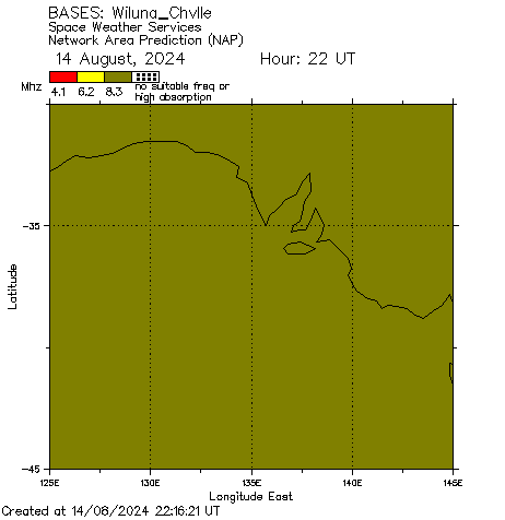 Wiluna Chvlle Hourly NAP Chart